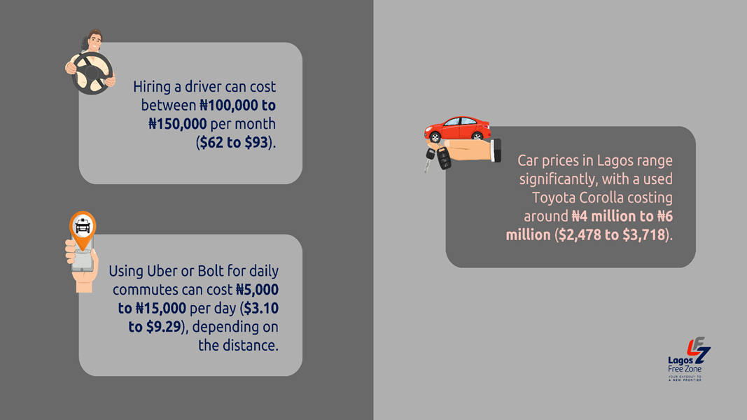 Transport costs in lagos