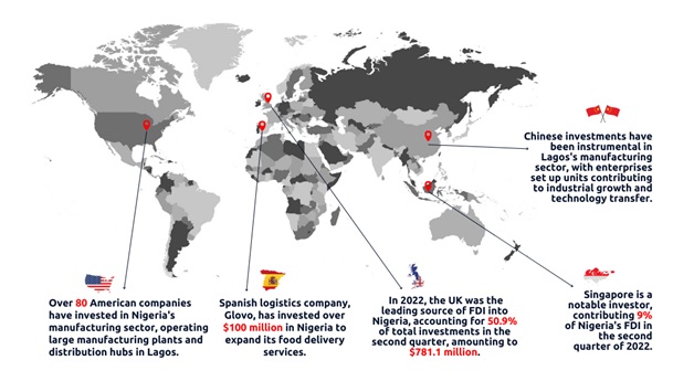 infographic